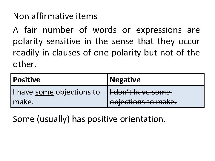 Non affirmative items A fair number of words or expressions are polarity sensitive in