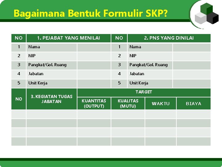 Bagaimana Bentuk Formulir SKP? NO 1. PEJABAT YANG MENILAI NO 2. PNS YANG DINILAI