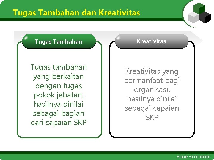 Tugas Tambahan dan Kreativitas Tugas Tambahan Kreativitas Tugas tambahan yang berkaitan dengan tugas pokok