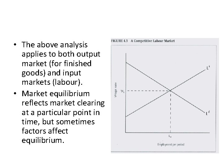  • The above analysis applies to both output market (for finished goods) and