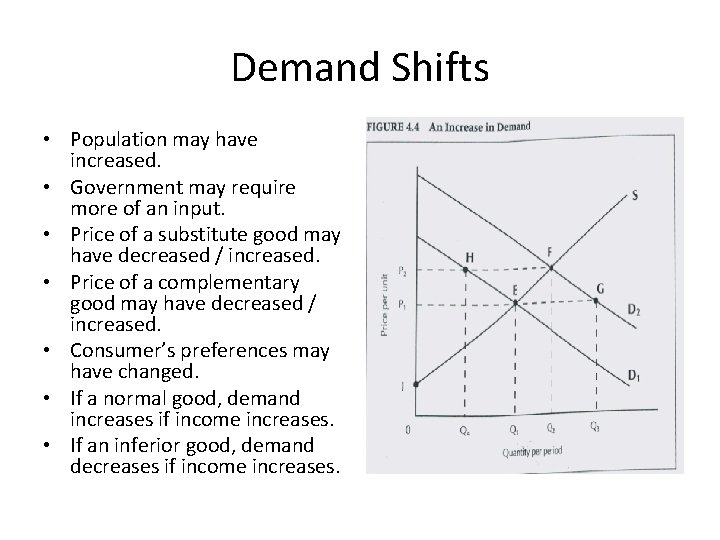 Demand Shifts • Population may have increased. • Government may require more of an