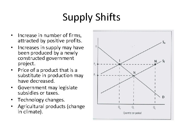 Supply Shifts • Increase in number of firms, attracted by positive profits. • Increases