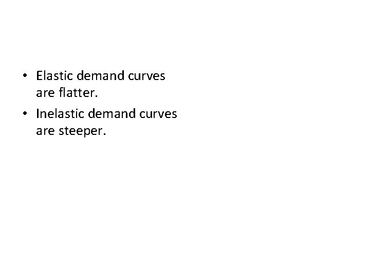  • Elastic demand curves are flatter. • Inelastic demand curves are steeper. 