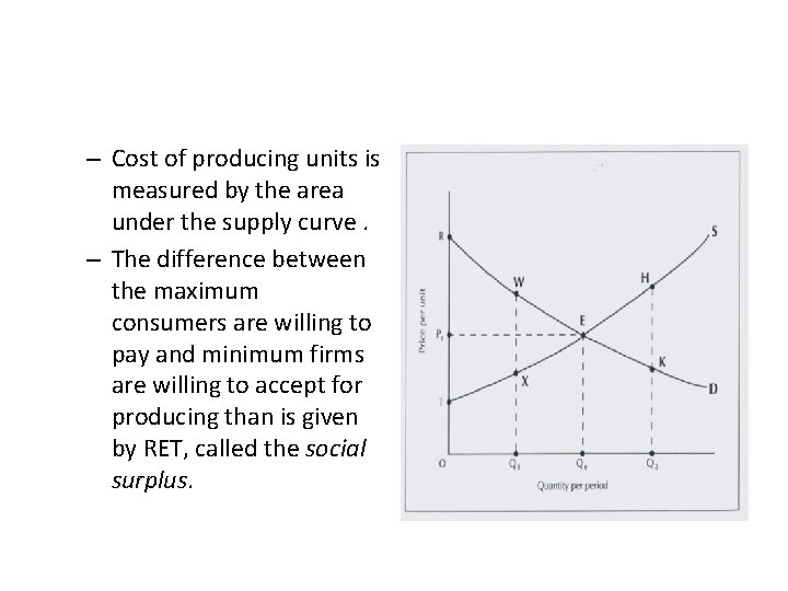 – Cost of producing units is measured by the area under the supply curve.
