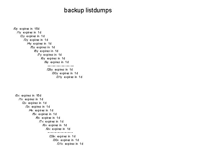 backup listdumps /0 y expires in 15 d /1 y expires in 1 d