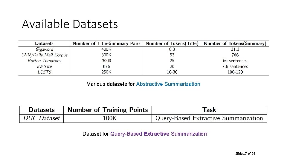 Available Datasets Various datasets for Abstractive Summarization Dataset for Query-Based Extractive Summarization Slide 17