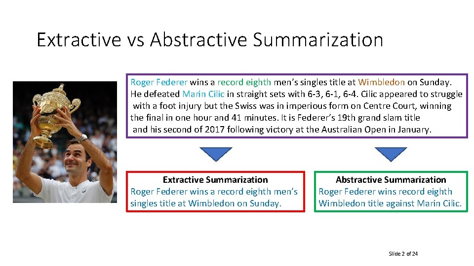Extractive vs Abstractive Summarization Roger Federer wins a record eighth men’s singles title at
