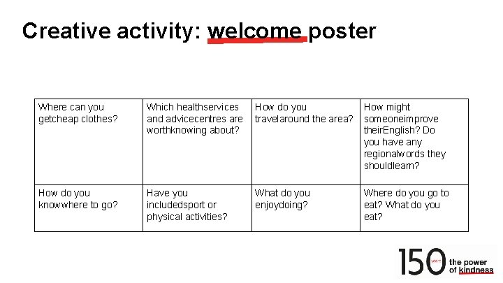 Creative activity: welcome poster Where can you getcheap clothes? Which healthservices How do you