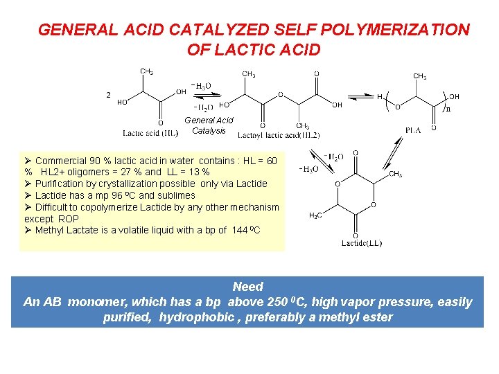 GENERAL ACID CATALYZED SELF POLYMERIZATION OF LACTIC ACID General Acid Catalysis Ø Commercial 90