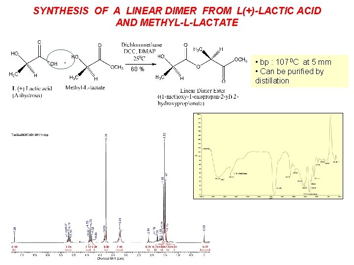 SYNTHESIS OF A LINEAR DIMER FROM L(+)-LACTIC ACID AND METHYL-L-LACTATE 60 % • bp