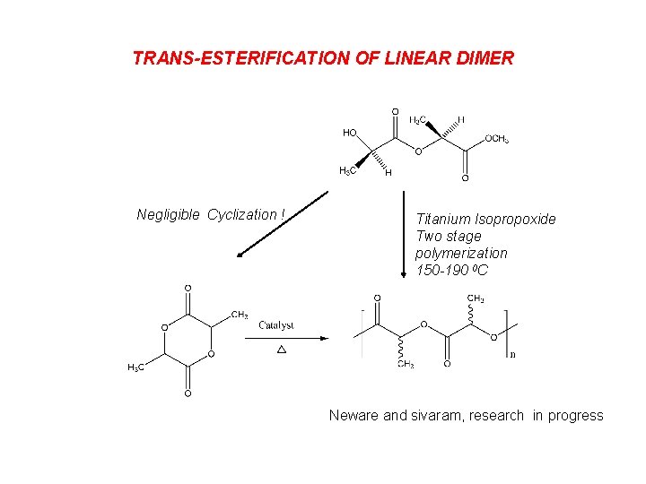 TRANS-ESTERIFICATION OF LINEAR DIMER Negligible Cyclization ! Titanium Isopropoxide Two stage polymerization 150 -190