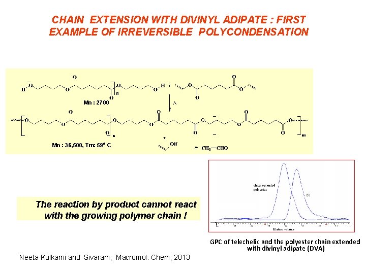 CHAIN EXTENSION WITH DIVINYL ADIPATE : FIRST EXAMPLE OF IRREVERSIBLE POLYCONDENSATION Mn : 2700
