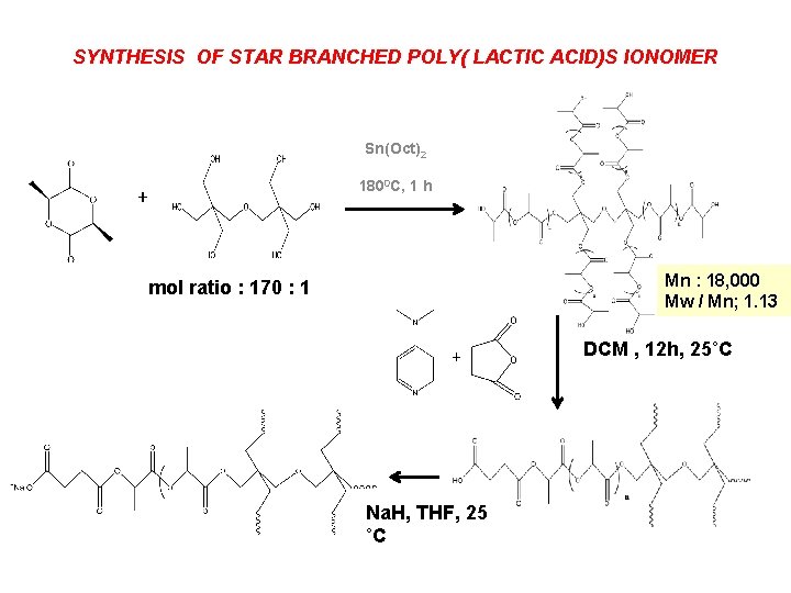 SYNTHESIS OF STAR BRANCHED POLY( LACTIC ACID)S IONOMER Sn(Oct)2 + 1800 C, 1 h
