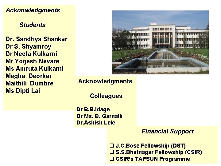 Acknowledgments Students Dr. Sandhya Shankar Dr S. Shyamroy Dr Neeta Kulkarni Mr Yogesh Nevare