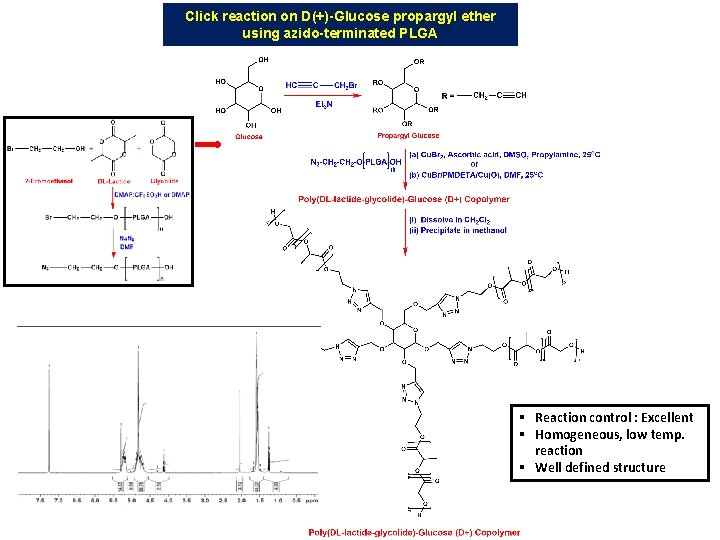 Click reaction on D(+)-Glucose propargyl ether using azido-terminated PLGA § Reaction control : Excellent