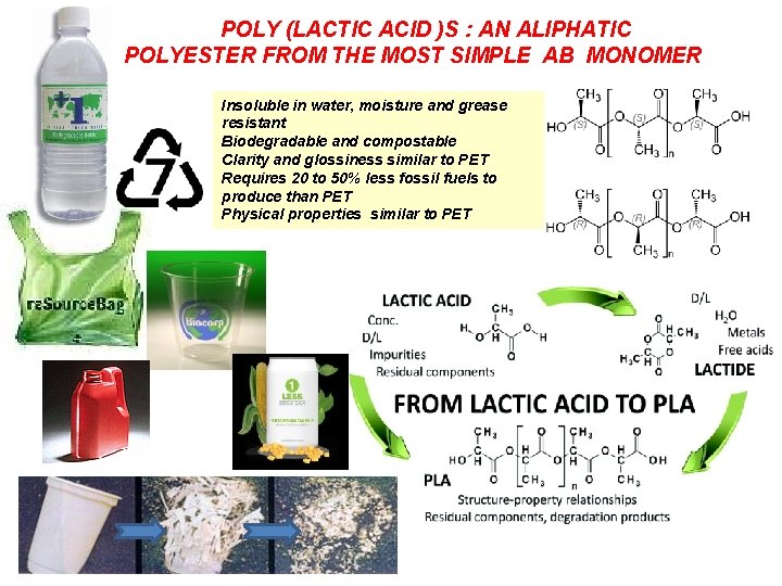 POLY (LACTIC ACID )S : AN ALIPHATIC POLYESTER FROM THE MOST SIMPLE AB MONOMER