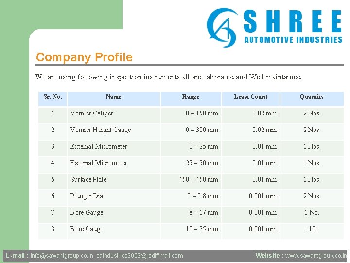 Company Profile We are using following inspection instruments all are calibrated and Well maintained.