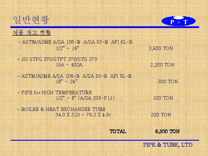 일반현황 제품 재고 현황 - ASTM/ASME A/SA 106 -B A/SA 53 -B API 5