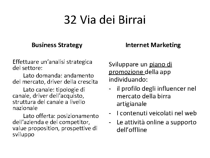 32 Via dei Birrai Business Strategy Internet Marketing Effettuare un’analisi strategica del settore: Lato