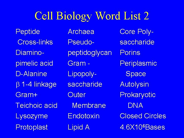 Cell Biology Word List 2 Peptide Cross-links Diaminopimelic acid D-Alanine 1 -4 linkage Gram+