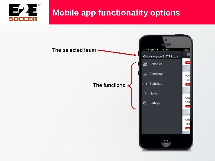 Mobile app functionality options The selected team The functions 