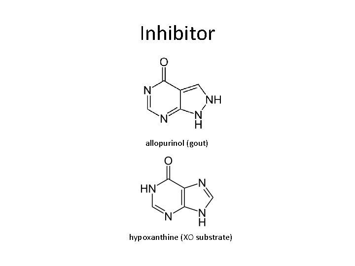 Inhibitor allopurinol (gout) hypoxanthine (XO substrate) 