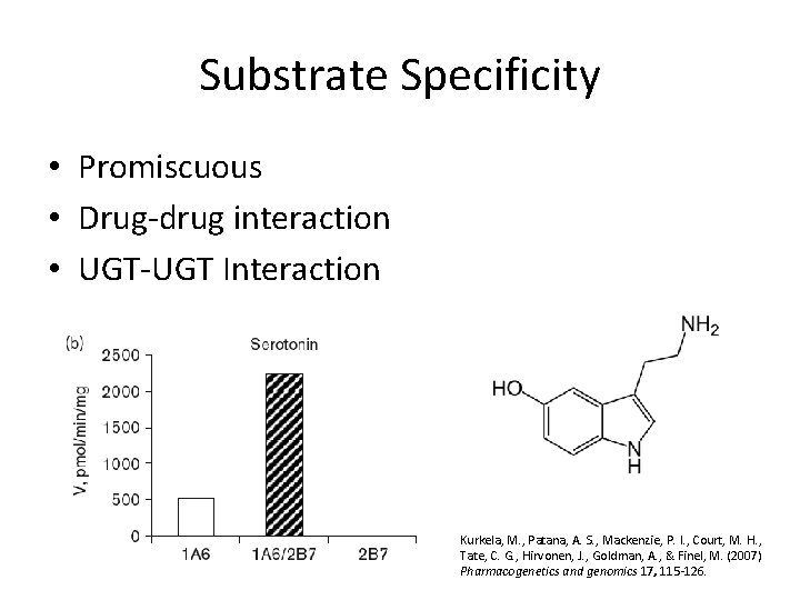 Substrate Specificity • Promiscuous • Drug-drug interaction • UGT-UGT Interaction Kurkela, M. , Patana,