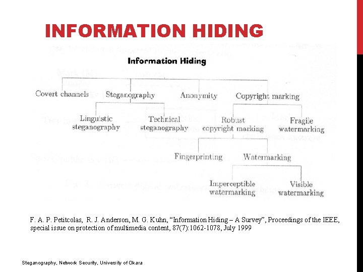 INFORMATION HIDING F. A. P. Petitcolas, R. J. Anderson, M. G. Kuhn, “Information Hiding