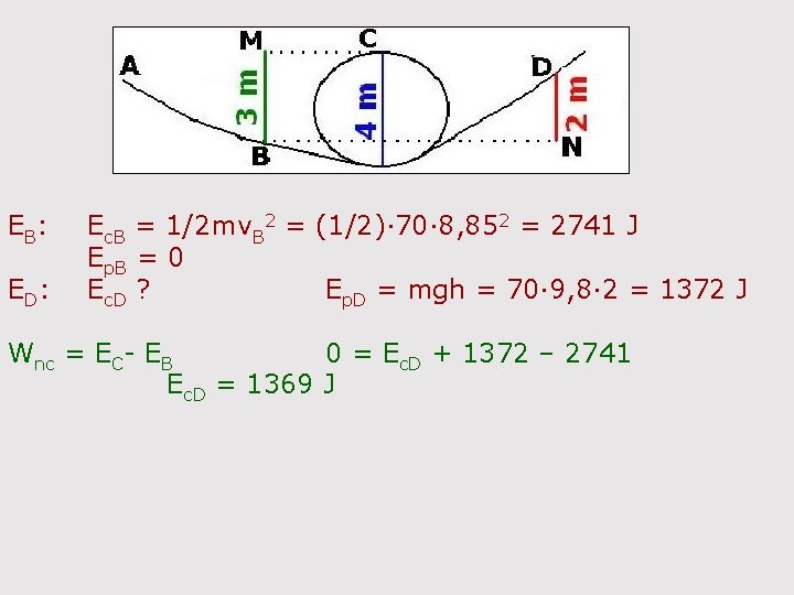 EB: ED: Ec. B = 1/2 mv. B 2 = (1/2)· 70· 8, 852