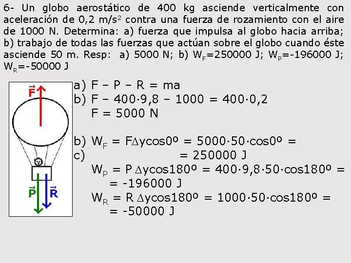 6 - Un globo aerostático de 400 kg asciende verticalmente con aceleración de 0,