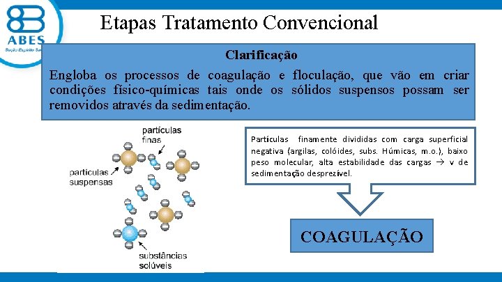  Etapas Tratamento Convencional Clarificação Engloba os processos de coagulação e floculação, que vão