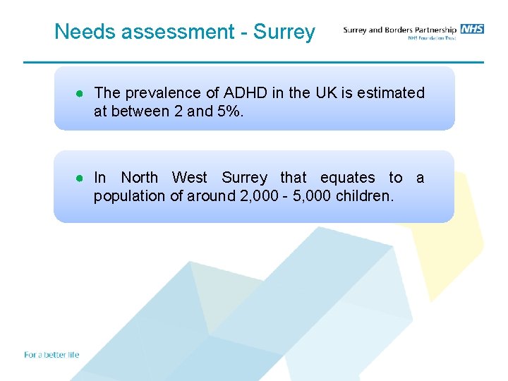 Needs assessment - Surrey ● The prevalence of ADHD in the UK is estimated