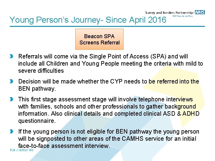 Young Person’s Journey- Since April 2016 Beacon SPA Screens Referrals will come via the