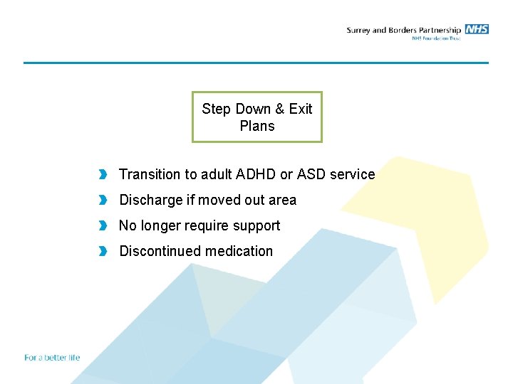 Step Down & Exit Plans Transition to adult ADHD or ASD service Discharge if