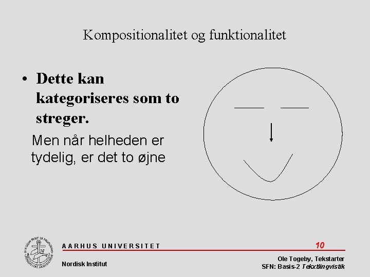 Kompositionalitet og funktionalitet • Dette kan kategoriseres som to streger. Men når helheden er