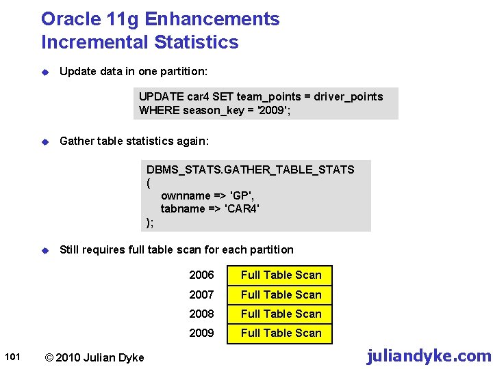 Oracle 11 g Enhancements Incremental Statistics u Update data in one partition: UPDATE car
