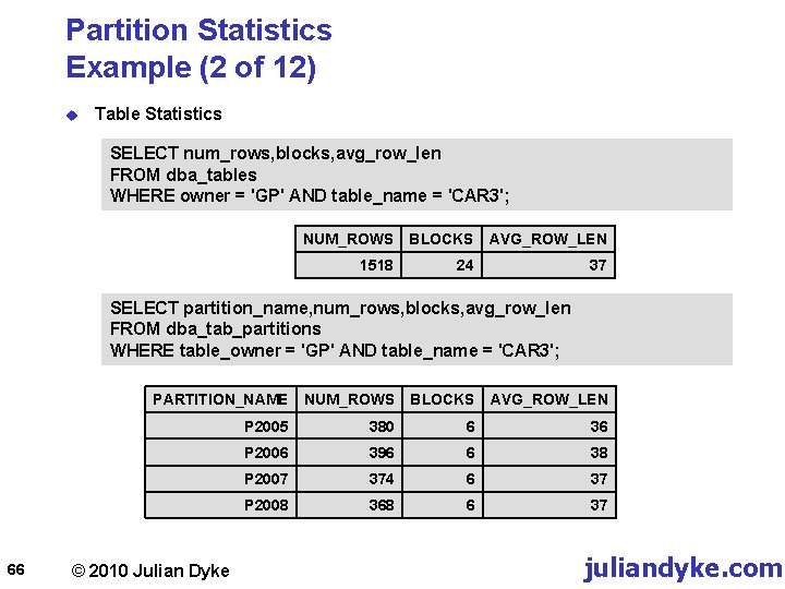 Partition Statistics Example (2 of 12) u Table Statistics SELECT num_rows, blocks, avg_row_len FROM