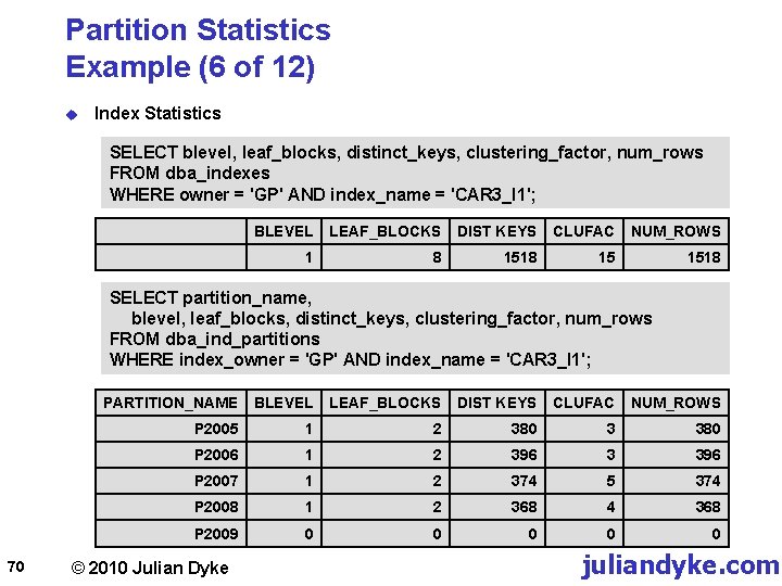 Partition Statistics Example (6 of 12) u Index Statistics SELECT blevel, leaf_blocks, distinct_keys, clustering_factor,