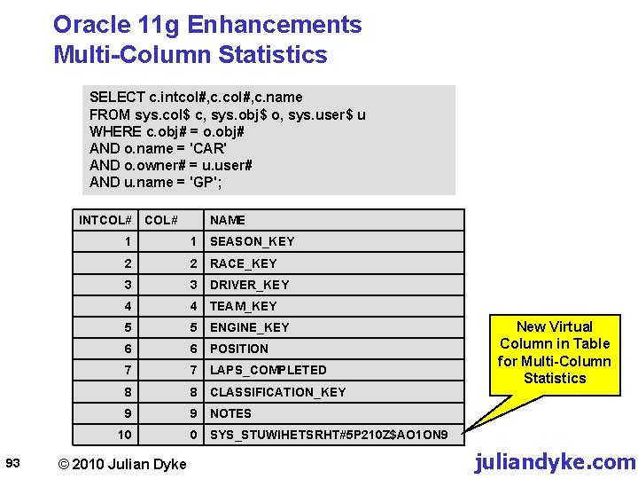 Oracle 11 g Enhancements Multi-Column Statistics SELECT c. intcol#, c. name FROM sys. col$