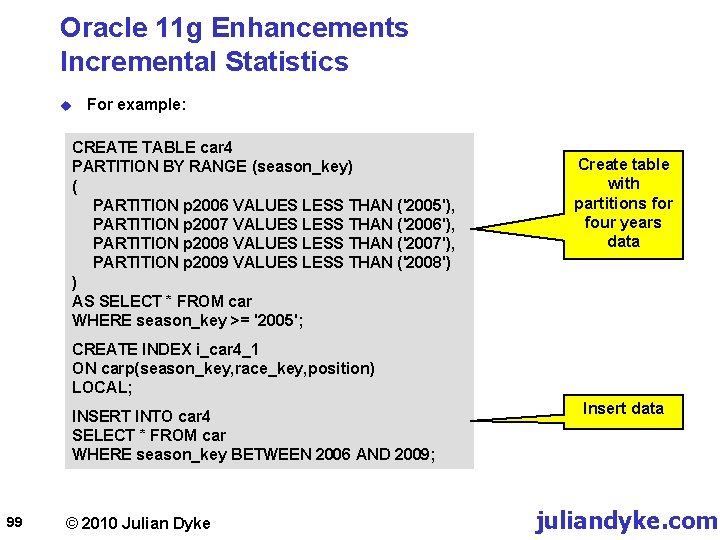 Oracle 11 g Enhancements Incremental Statistics u For example: CREATE TABLE car 4 PARTITION