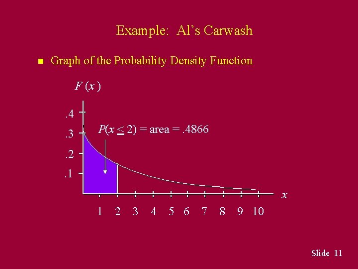 Example: Al’s Carwash n Graph of the Probability Density Function F (x ). 4. Example: Al’s Carwash n Graph of the Probability Density Function F (x ). 4.
