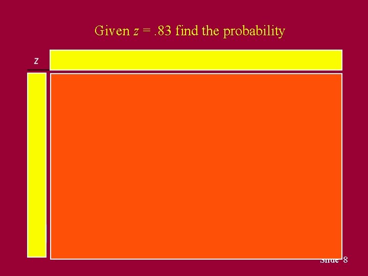 Given z =. 83 find the probability Slide 8 Given z =. 83 find the probability Slide 8