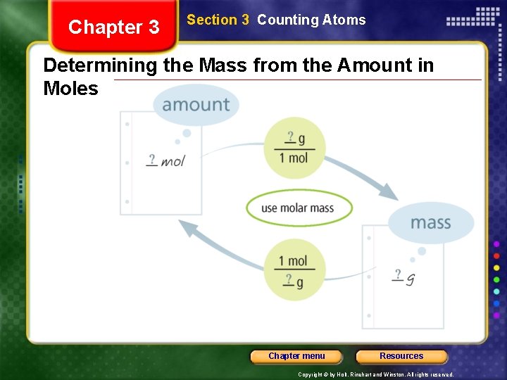 Chapter 3 Section 3 Counting Atoms Determining the Mass from the Amount in Moles