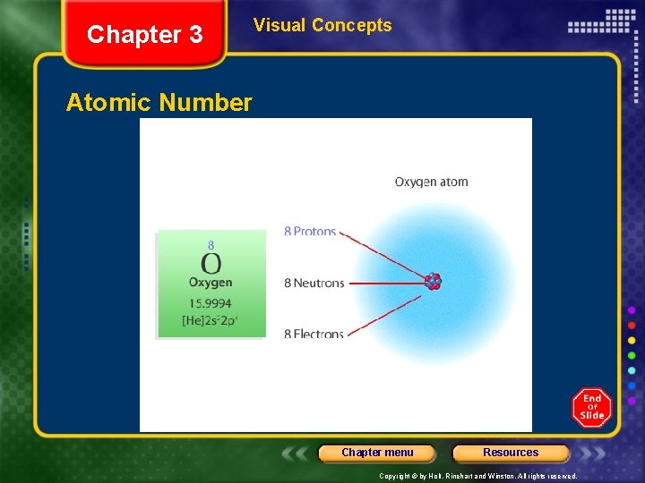 Chapter 3 Visual Concepts Atomic Number Chapter menu Resources Copyright © by Holt, Rinehart