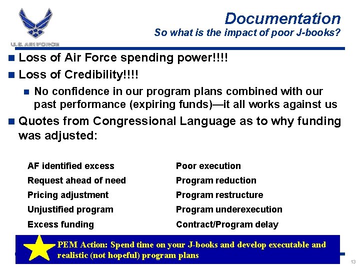 Documentation So what is the impact of poor J-books? Loss of Air Force spending