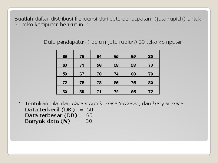 Buatlah daftar distribusi frekuensi dari data pendapatan (juta rupiah) untuk 30 toko komputer berikut