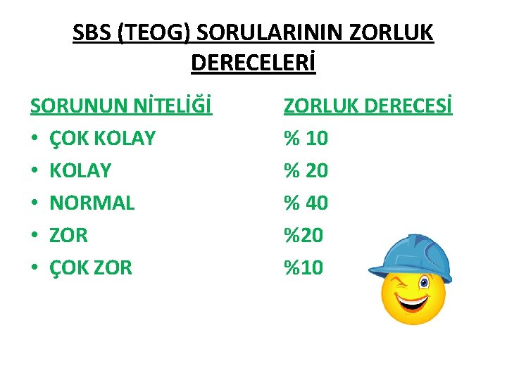 SBS (TEOG) SORULARININ ZORLUK DERECELERİ SORUNUN NİTELİĞİ • ÇOK KOLAY • NORMAL • ZOR