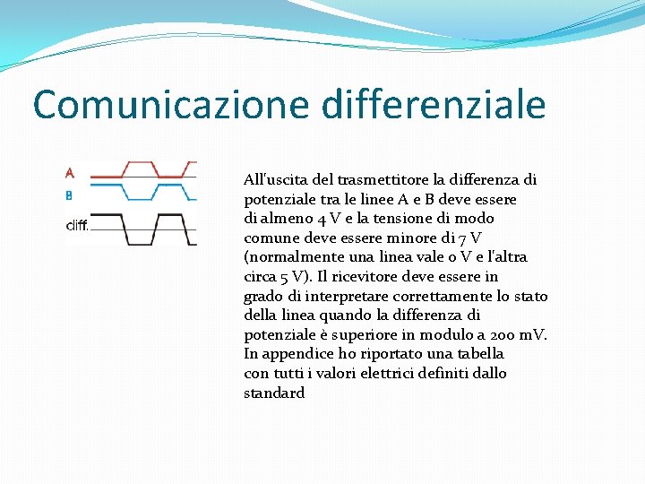 Comunicazione differenziale All'uscita del trasmettitore la differenza di potenziale tra le linee A e