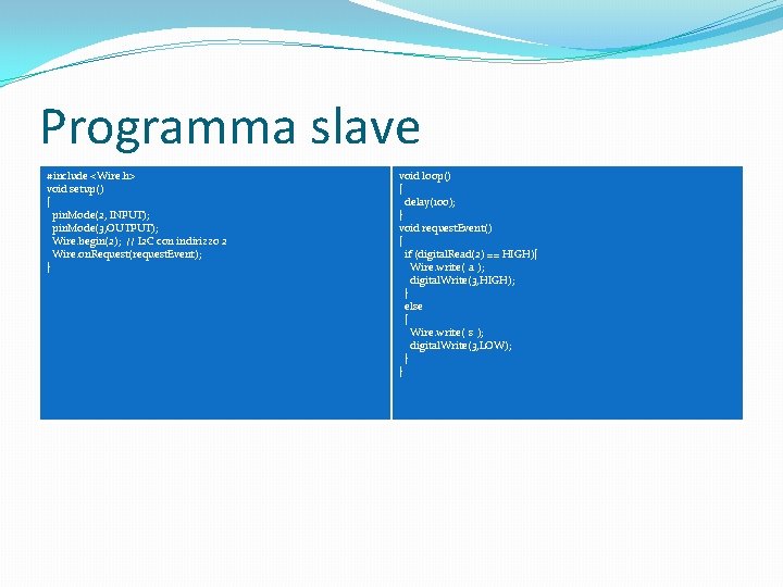 Programma slave #include <Wire. h> void setup() { pin. Mode(2, INPUT); pin. Mode(3, OUTPUT);