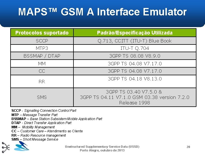 MAPS™ GSM A Interface Emulator Protocolos suportado Padrão/Especificação Utilizada SCCP Q. 713, CCITT (ITU-T) MAPS™ GSM A Interface Emulator Protocolos suportado Padrão/Especificação Utilizada SCCP Q. 713, CCITT (ITU-T)